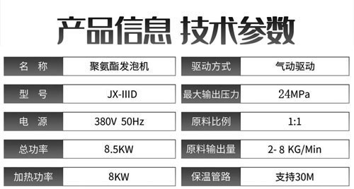 JX-IIID聚氨酯發泡機定時定量參數