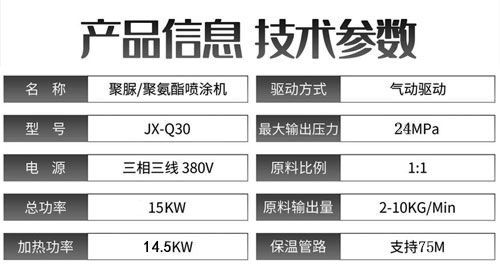 JX-Q30氣動聚脲噴涂機參數