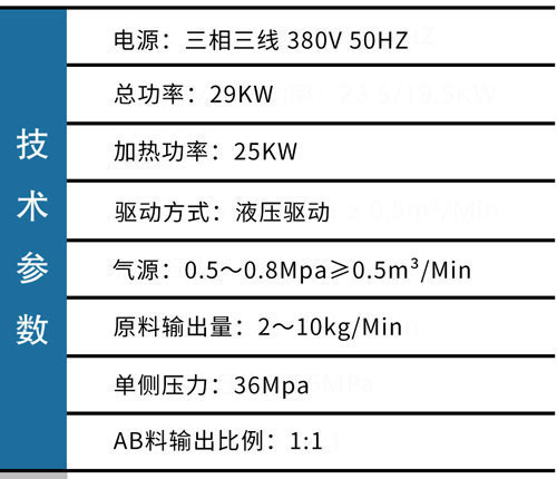 JX-H-T50液壓聚脲噴涂機參數